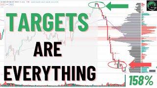 When I Learned How To Set Better Targets I Became Unstoppable At Day Trading | The Wealth Whales