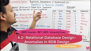 6.2- Anomalies in Relational Database Design | insertion anomaly | deletion & Updation anomaly