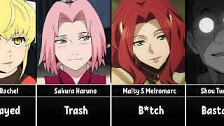 Most HATED Anime Characters of All Time