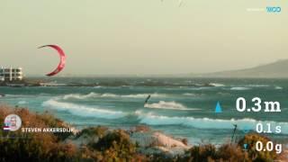 Steven Akkersdijk Killer Loops at Red Bull King of the Air - 2017 | WOO Kite