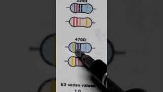 470 Ohm Blue Resistor Color Code #electronics #short #shorts