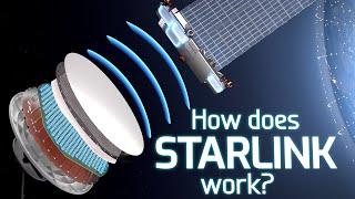 How does Starlink Satellite Internet Work?