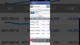 #키움캐치 금일 손실. 기쁘네요 잘못된 점을 고쳐야 겠네요.