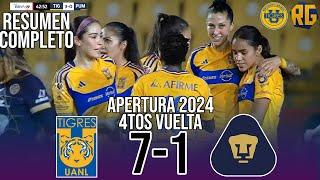 TIGRES VS PUMAS 7-1 | Resumen Goles | Liga Mx Femenil | 4tos vuelta apertura 2024