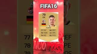 Timo HornEvery FIFA Evolution (FIFA 10-23)