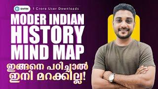 ഇങ്ങനെ പഠിച്ചാൽ,ഇനി മറക്കില്ല!!MODERN INDIA|REVISION CLASS|#upsc #civilservicemalayalam