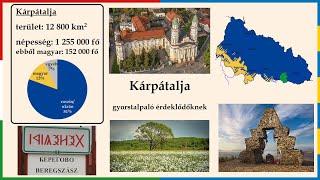 Kárpátalja – gyorstalpaló érdeklődőknek