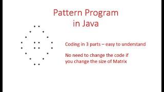 Pattern Program in Java - Hindi