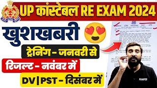 UP CONSTABLE RE EXAM RESULT 2024 | UP POLICE RE EXAM RESULT 2024 | UPP DV PST 2024