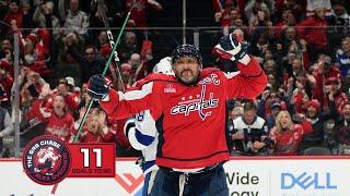 Ovechkin Closes In: Just 11 Goals from Gretzky’s Record