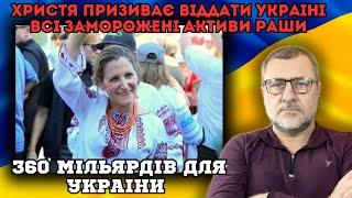 Канада оголошує війну трампу і повну підтримку України. Європа єднається навколо України