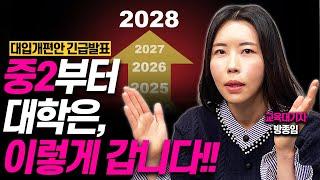 [중2이하 필독]앞으로 대입, 수능+내신 싹 바뀝니다!!(대입개편안 속보 분석)