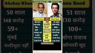 Sonu Sood V/S Akshay Khanna Comparison #shorts
