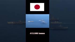 The worlds fleets #navy #naval #fleet #military #top5 #edits #motivation #america #usnavy #usa
