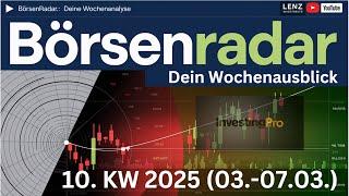  Marktanalyse & Aktien-Check: So nutzt du InvestingPro für bessere Investment-Entscheidungen! 