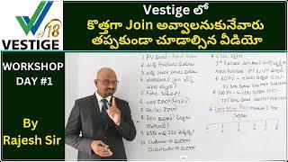 Vestige లో కొత్తగా Join అవ్వాలనుకునేవారు తప్పకుండా చూడాల్సిన వీడియో,Vestige Workshop Day 1 in Telugu