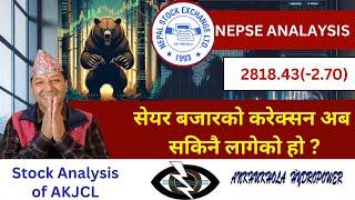 NEPSE Technical Analysis/NEPSE Daily Update/NEPSE Chart Analysis/AKJCL Analysis/Raju Paudel.