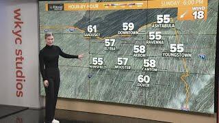 Northeast Ohio weather forecast: Windy, chilly Sunday