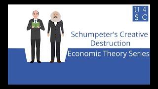 Schumpeter’s Creative Destruction: Die to Live - Economic Theory Series | Academy 4 Social Change