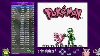 [PB] Pokemon Red Any% Glitchless in 1:46:16