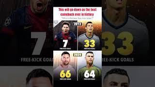 If I speak I'm in trouble #football #messi #cr7 #lionelmessi #ronaldo #barcelona #realmadrid #edit