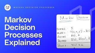 Markov Decision Processes - Georgia Tech - Machine Learning