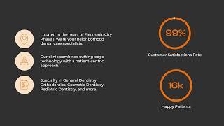 Your Trusted Dental Clinic in Electronic CityExpert Care for a Healthy Smile