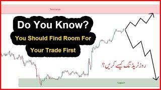 How to Do Technical Analysis For Intraday Trading? - Urdu Hindi