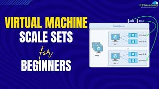 Practical Implementation of Azure VMSS || K21Academy