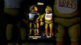 The Story Of Ripped: Remake Vs FNAF 1