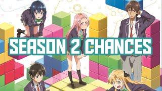 Gamers! Season 2 Chances? | Release date? | Light Novel?