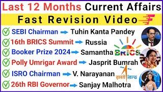 Last 12 Months Current Affairs 2025 | Top 250 Current Affairs 2025 | Important Current Affairs 2025