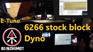 E-tuning, Remote tuning 6266 stock block part 4: On the Dyno verifying numbers