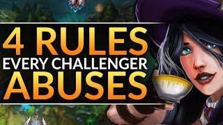 The 4 RULES EVERY CHALLENGER Uses to WIN LATE GAME: Best Team Fight Tips | League of Legends Guide