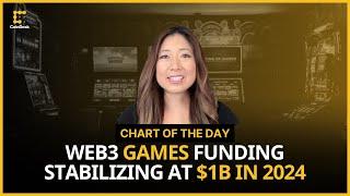 Web3 Games Funding Stabilizing at $1B in 2024