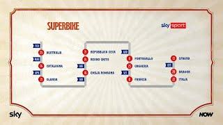 #SkyMotori | Su Sky Sport anche l’edizione 2024 della SBK