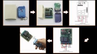 Kit Émetteur Récepteur Radio 2 Relais 9V 12V 24V 315/433Mhz 2 Canaux 4 Modes pour Porte de Garage