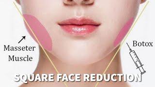 Square Face Reduction