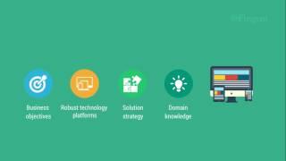 Custom software solutions | Add value to your enterprise software | Fingent