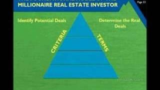 The Millionaire Real Estate Investor - Overview