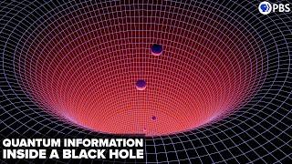 What Happens To Quantum Information Inside A Black Hole?