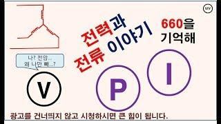 [034]전력과 전류 이야기(전압은 빼고)-660을 기억해 Power and Current-Remember 660[Sub.Eng]