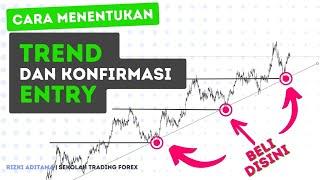 4 Cara Menentukan Trend & Konfirmasi Entry