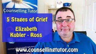 The Five Stages of Grief -Elizabeth Kubler-Ross