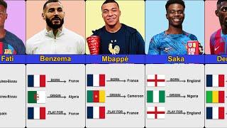 AFRICAN ORIGIN FOOTBALL PLAYERS PLAYING FOR EUROPEAN COUNTRIES