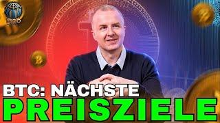 Bitcoin (BTC): Nächste Preisziele! Preisprognose und Elliott Wave Chartanalyse