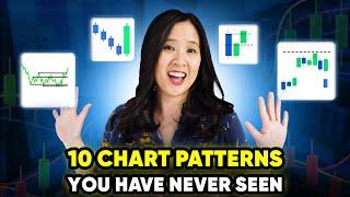 10 Advanced Powerful Trading Chart Patterns You Should Know About