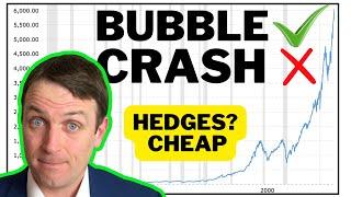 Stock Market is in Super Bubble! Crash? Maybe! Solution: BE HEDGED!