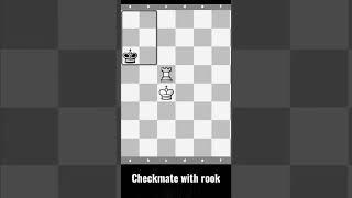 Chess | Everyone should know