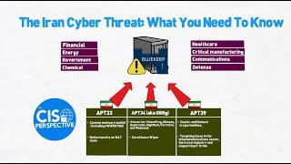 The Iran Cyber Threat: What You Need To Know